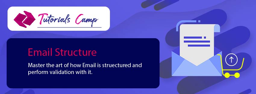 Structure of an email address