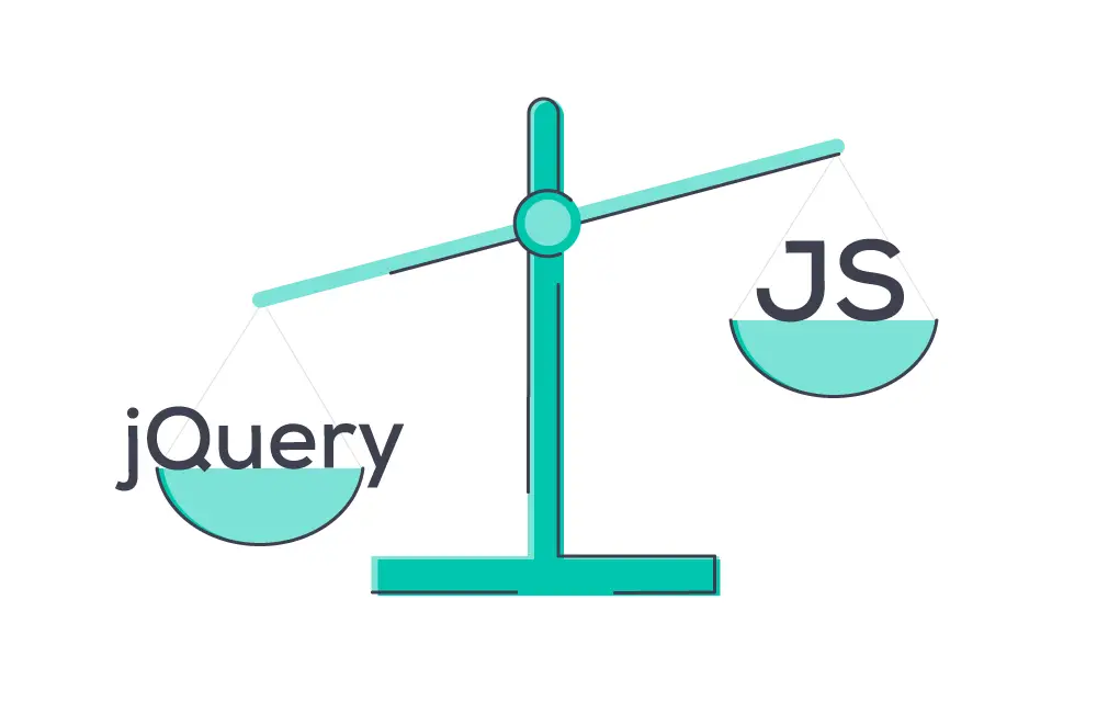 JavaScript dom vs jquery