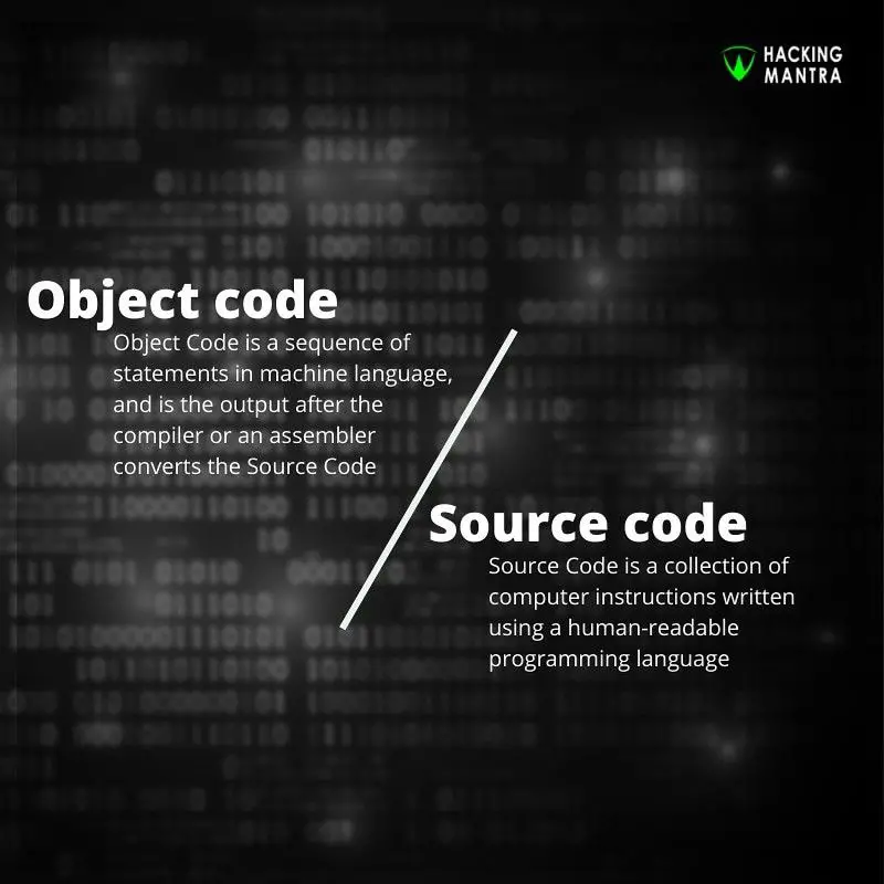 source code and object code difference
